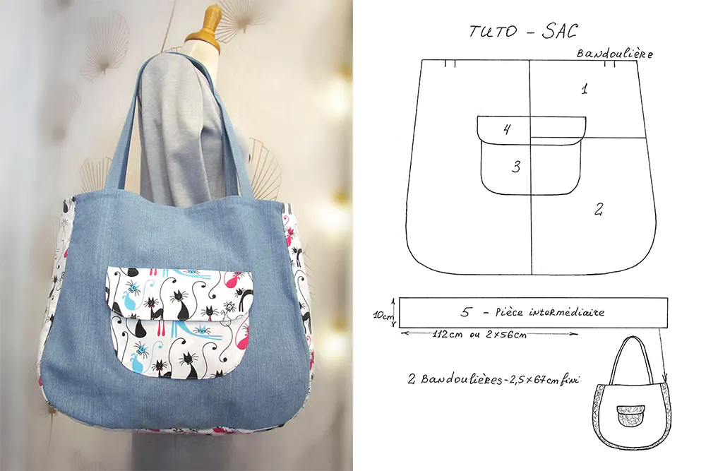 Tuto couture Sac main partir d un vieux jean